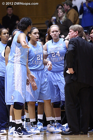 Unc Huddle